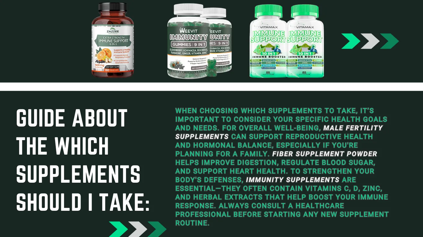 Guide About the Which Supplements Should I Take