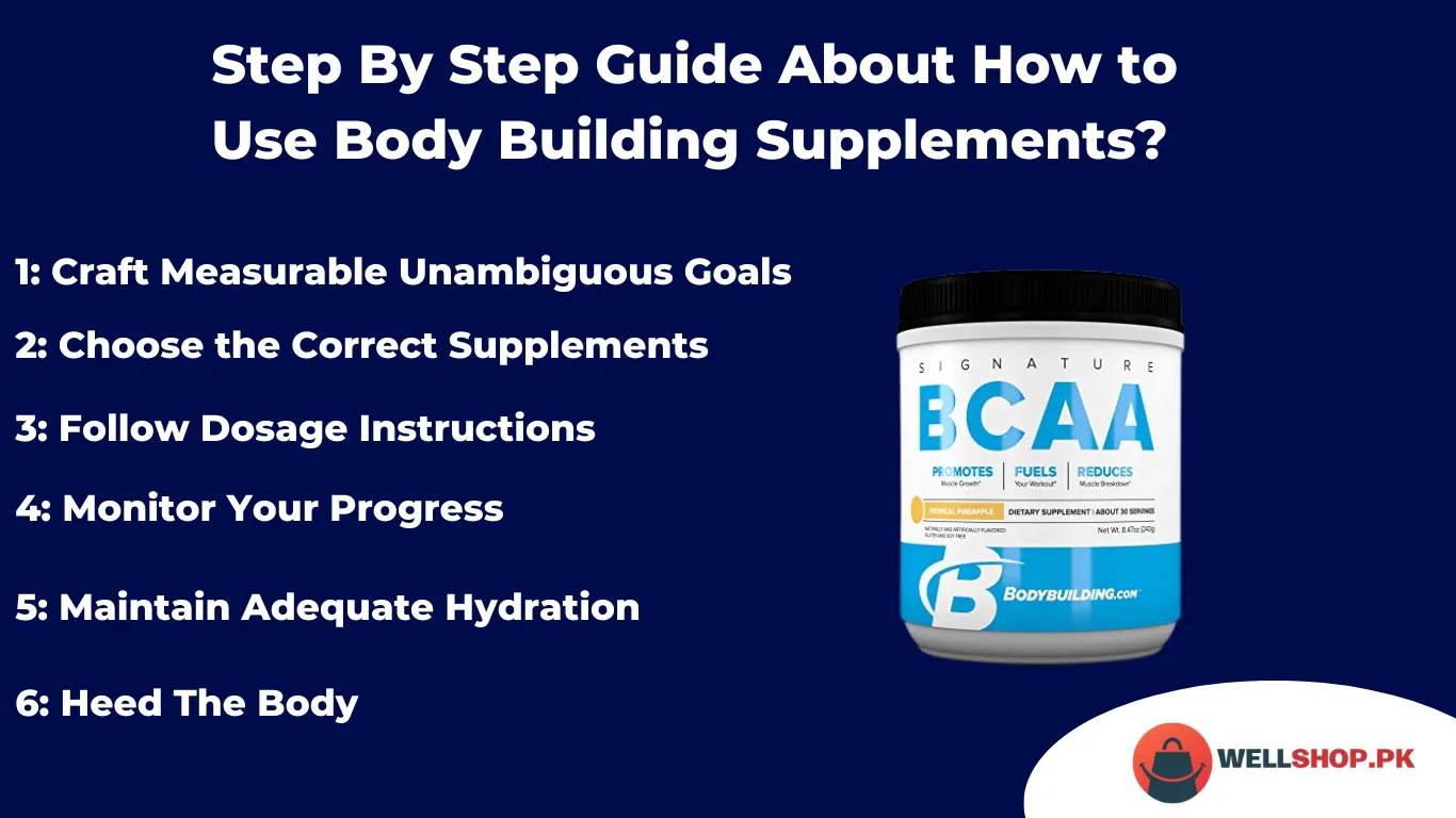 Step By Step Guide About How to Use Body Building Supplements