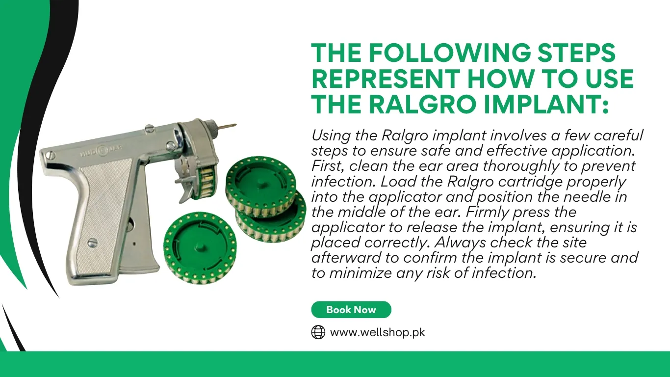 The Following Steps Represent How To Use The Ralgro Implant