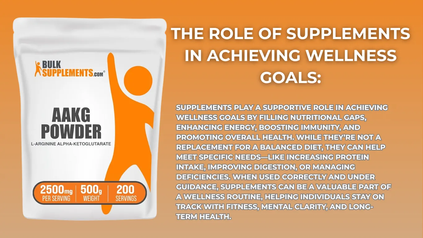 The Role of Supplements in Achieving Wellness Goals
