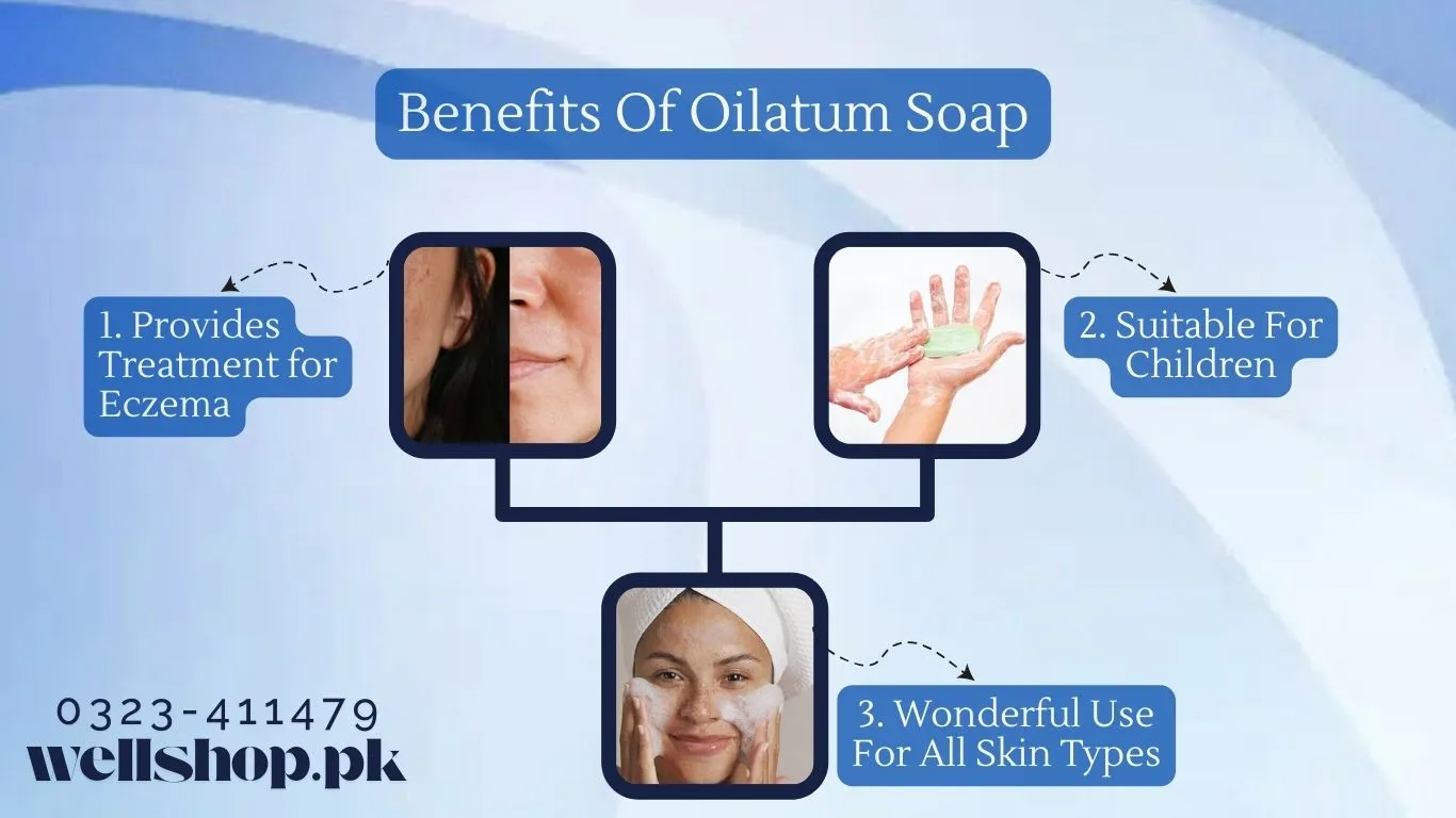 Here we discuss Benefits of Oilatum Soap