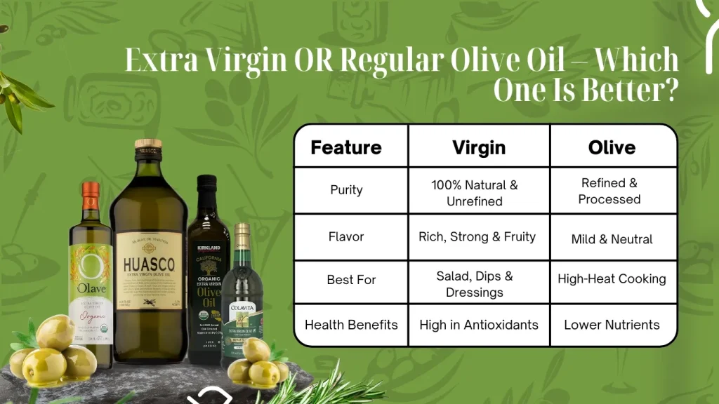 Extra Virgin OR Regular Olive Oil – Which One Is Better?