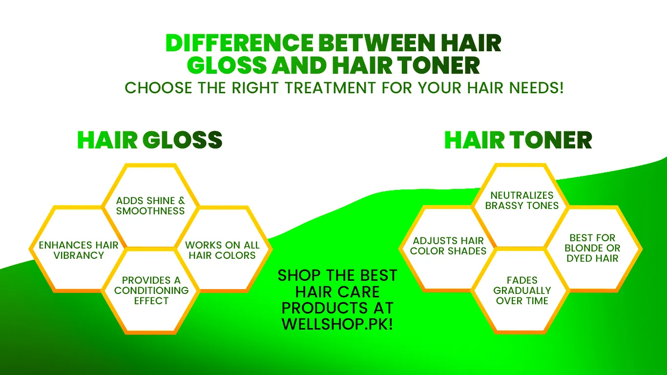 Difference Between Hair Gloss and Hair Toner