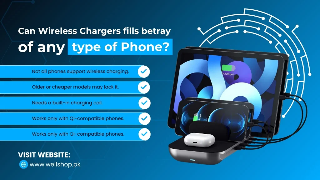 Can Wireless Chargers Work with Any Type of Phone? Find out