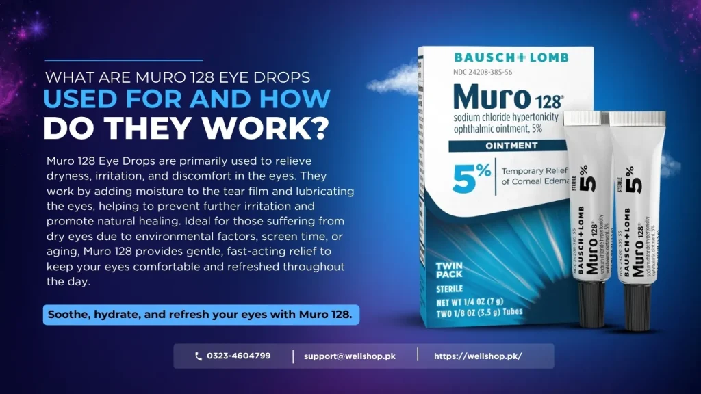 What Are Muro 128 Eye Drops Used For