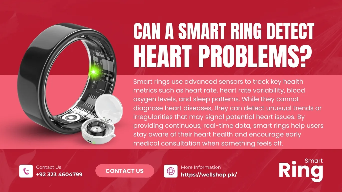 Can a Smart Ring Detect Heart Problems