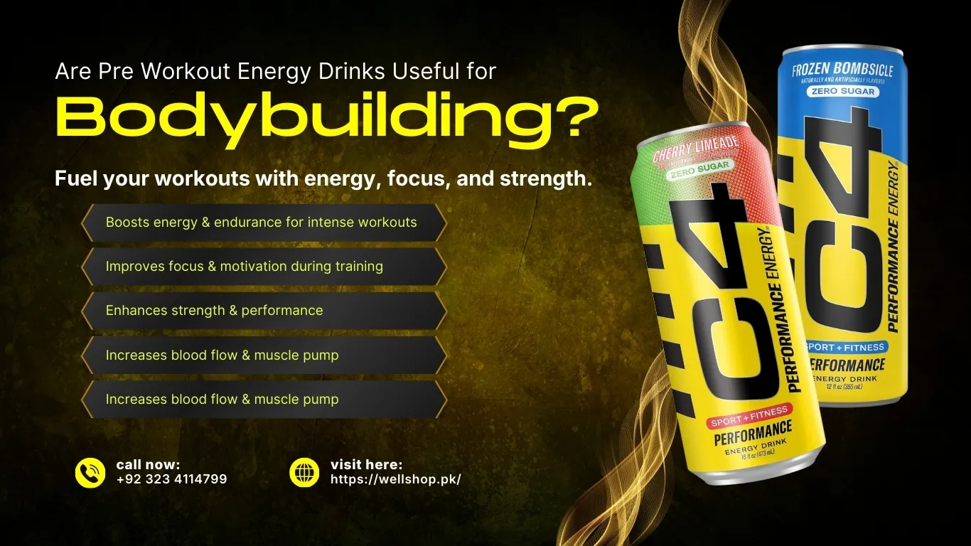 Are Pre Workout Energy Drinks Useful For Bodybuilding