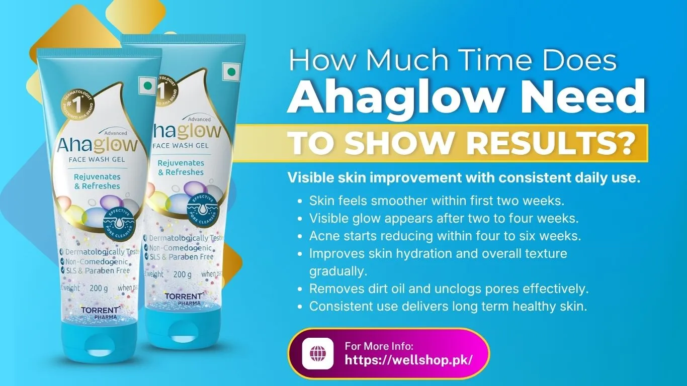 How Much Time Does Ahaglow Need To Show Results? 