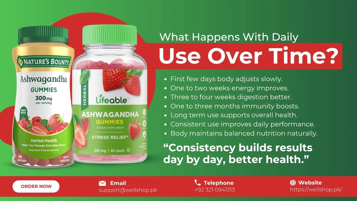 What Happens With Daily Use With Time?