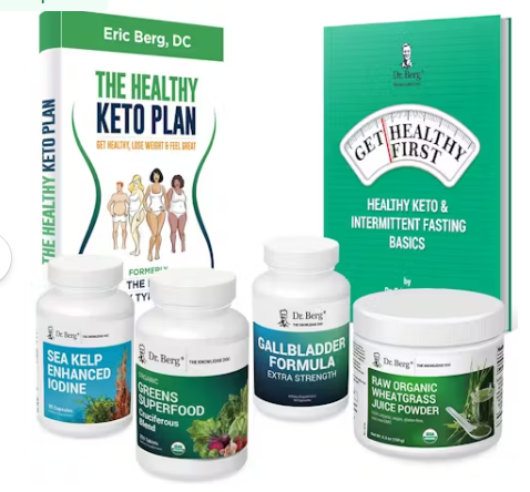 Thyroid Body Type Package